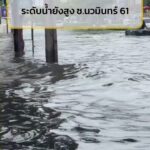 ทางนี้น้ำสูงมาก-อย่ามาเลย-ซอยนวมินทร์-61-คลิปนี้-เมื่อเวลา-|-2026-09-27-11:10:00