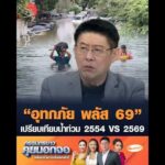 “อุทกภัย พลัส 69” เปรียบเทียบน้ำท่วม 2554 VS 2569 อัพเดทข่าว