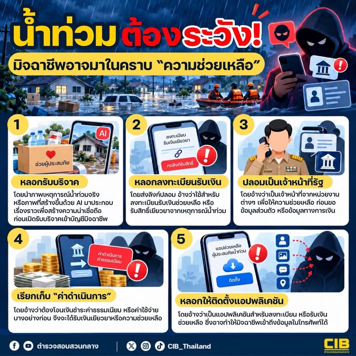 -น้ำท่วมต้องระวัง-มิจฉาชีพอาจมาในคราบ-ความช่วยเหลือ.-ใน