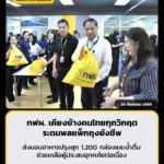 กฟผ.-เคียงข้างคนไทยทุกวิกฤต-ระดมพลแพ็กถุงยังชีพ-4,000-ชุด-พร-|-2026-09-28-12:05:00