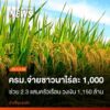 ครมอนุมัติเพิ่มกรอบวงเงิน-1,544.98-ล้านบาท-เดินหน้าจ่ายเงิน