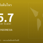 แผ่นดินไหวขนาด 5.7 ริกเตอร์ ที่ HALMAHERA, INDONESIA