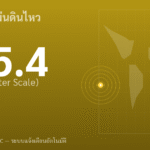 แผ่นดินไหวขนาด 5.4 ริกเตอร์ ที่ TONGA