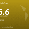 แผ่นดินไหวขนาด 5.6 ริกเตอร์ ที่ PAPUA, INDONESIA