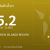 แผ่นดินไหวขนาด 5.2 ริกเตอร์ ที่ SOUTH SANDWICH ISLANDS REGION