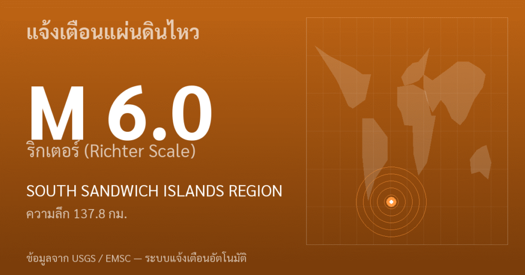 แผ่นดินไหวขนาด 6.0 ริกเตอร์ ที่ SOUTH SANDWICH ISLANDS REGION