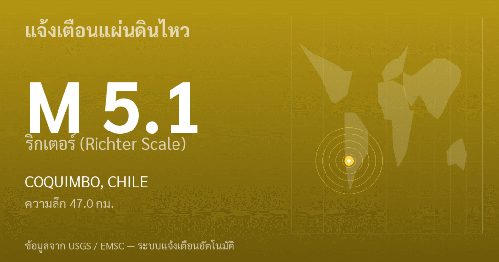 แผ่นดินไหวขนาด 5.1 ริกเตอร์ ที่ COQUIMBO, CHILE