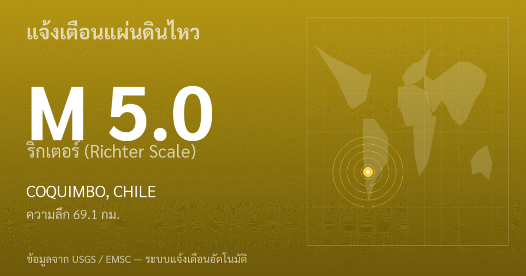แผ่นดินไหวขนาด 5.0 ริกเตอร์ ที่ COQUIMBO, CHILE