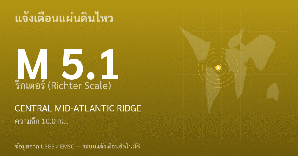แผ่นดินไหวขนาด 5.1 ริกเตอร์ ที่ CENTRAL MID-ATLANTIC RIDGE