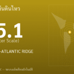 แผ่นดินไหวขนาด 5.1 ริกเตอร์ ที่ CENTRAL MID-ATLANTIC RIDGE