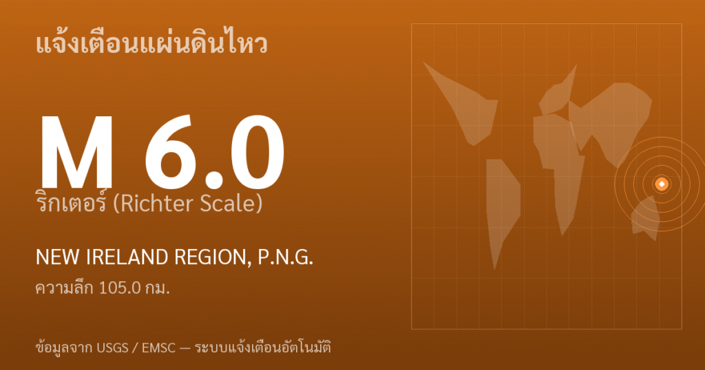 แผ่นดินไหวขนาด 6.0 ริกเตอร์ ที่ NEW IRELAND REGION, P.N.G.
