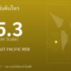 แผ่นดินไหวขนาด 5.3 ริกเตอร์ ที่ SOUTHERN EAST PACIFIC RISE