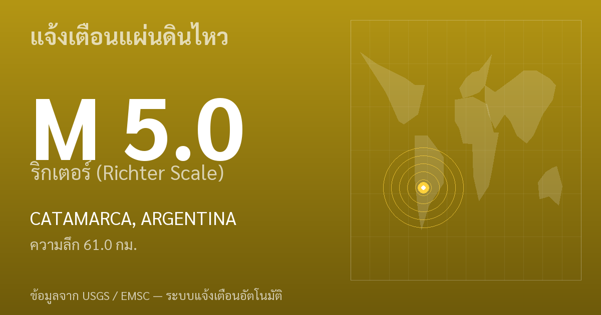 แผ่นดินไหวขนาด 5.0 ริกเตอร์ ที่ CATAMARCA, ARGENTINA