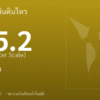 แผ่นดินไหวขนาด 5.2 ริกเตอร์ ที่ GUAM REGION