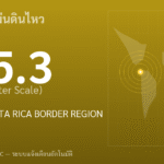 แผ่นดินไหวขนาด 5.3 ริกเตอร์ ที่ PANAMA-COSTA RICA BORDER REGION