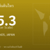 แผ่นดินไหวขนาด 5.3 ริกเตอร์ ที่ RYUKYU ISLANDS, JAPAN