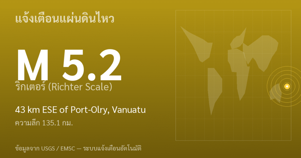 แผ่นดินไหวขนาด 5.2 ริกเตอร์ ที่ 43 km ESE of Port-Olry, Vanuatu