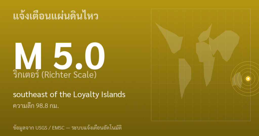 แผ่นดินไหวขนาด 5.0 ริกเตอร์ ที่ southeast of the Loyalty Islands