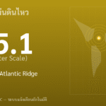 แผ่นดินไหวขนาด 5.1 ริกเตอร์ ที่ northern Mid-Atlantic Ridge