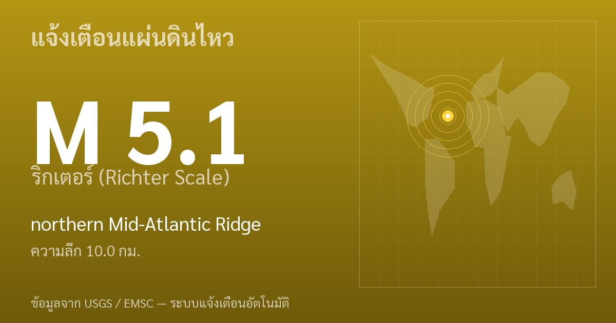 แผ่นดินไหวขนาด 5.1 ริกเตอร์ ที่ northern Mid-Atlantic Ridge