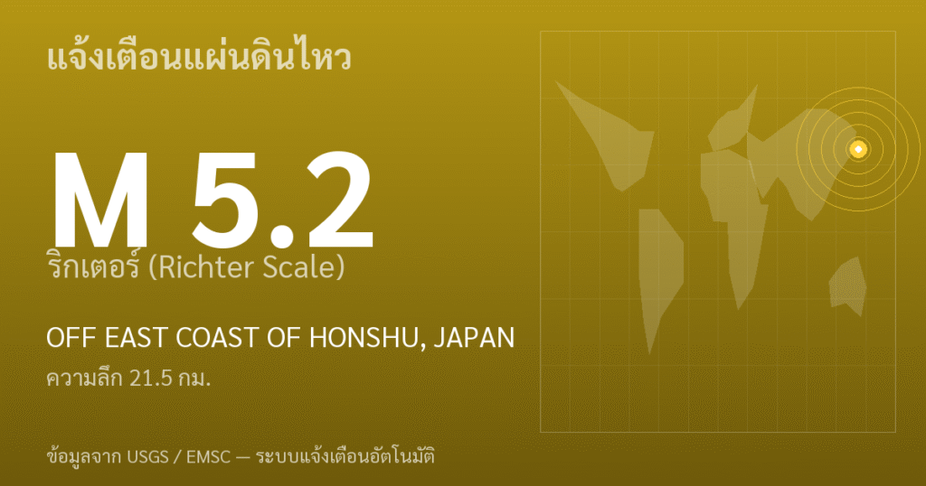 แผ่นดินไหวขนาด 5.2 ริกเตอร์ ที่ OFF EAST COAST OF HONSHU, JAPAN