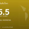 แผ่นดินไหวขนาด 5.5 ริกเตอร์ ที่ SOUTH OF JAVA, INDONESIA