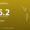 แผ่นดินไหวขนาด 5.2 ริกเตอร์ ที่ SOLOMON ISLANDS