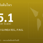 แผ่นดินไหวขนาด 5.1 ริกเตอร์ ที่ EASTERN NEW GUINEA REG., P.N.G.