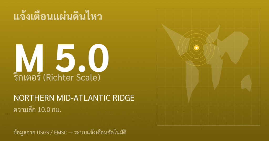 แผ่นดินไหวขนาด 5.0 ริกเตอร์ ที่ NORTHERN MID-ATLANTIC RIDGE