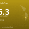 แผ่นดินไหวขนาด 5.3 ริกเตอร์ ที่ SALTA, ARGENTINA