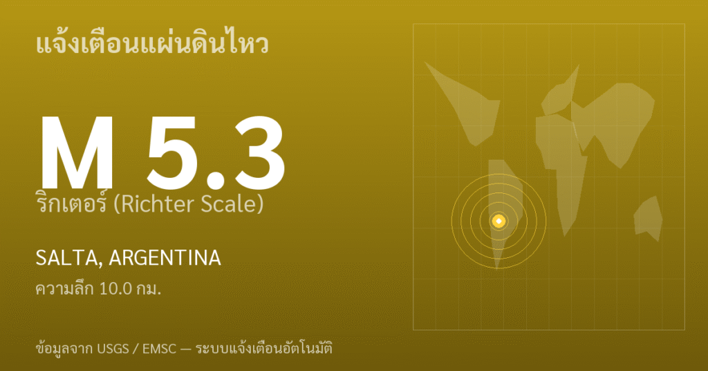 แผ่นดินไหวขนาด 5.3 ริกเตอร์ ที่ SALTA, ARGENTINA