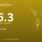 แผ่นดินไหวขนาด 5.3 ริกเตอร์ ที่ SALTA, ARGENTINA