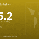 แผ่นดินไหวขนาด 5.2 ริกเตอร์ ที่ KURIL ISLANDS