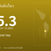 แผ่นดินไหวขนาด 5.3 ริกเตอร์ ที่ LA RIOJA, ARGENTINA