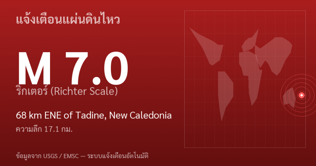 แผ่นดินไหวขนาด 7.0 ริกเตอร์ ที่ 68 km ENE of Tadine, New Caledonia