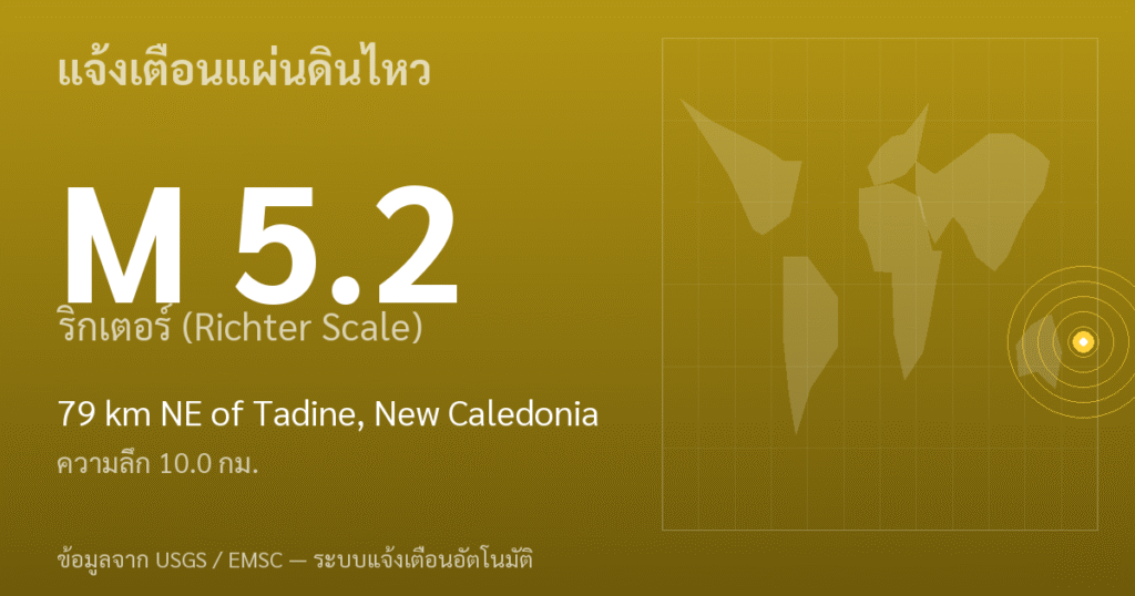 แผ่นดินไหวขนาด 5.2 ริกเตอร์ ที่ 79 km NE of Tadine, New Caledonia
