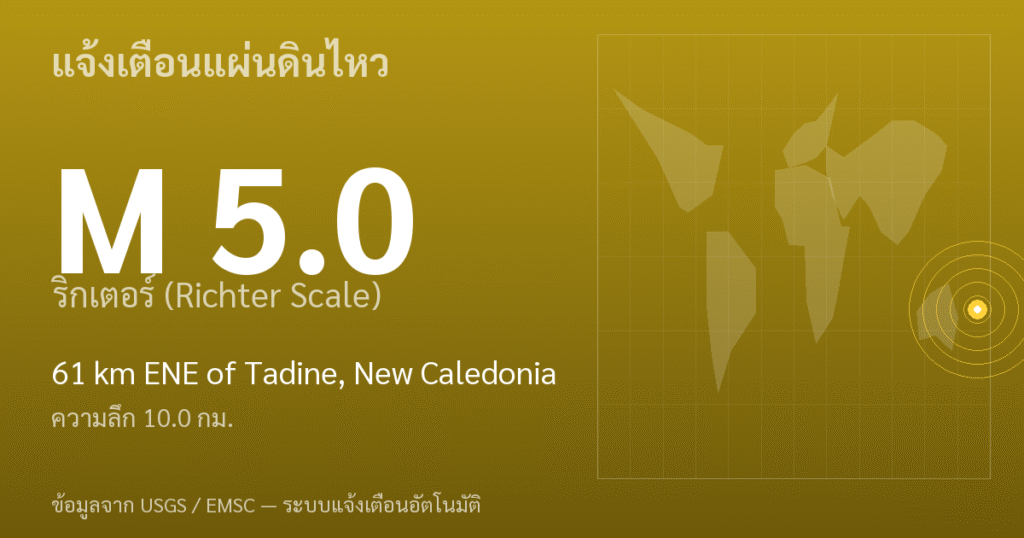 แผ่นดินไหวขนาด 5.0 ริกเตอร์ ที่ 61 km ENE of Tadine, New Caledonia