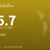 แผ่นดินไหวขนาด 5.7 ริกเตอร์ ที่ LOYALTY ISLANDS