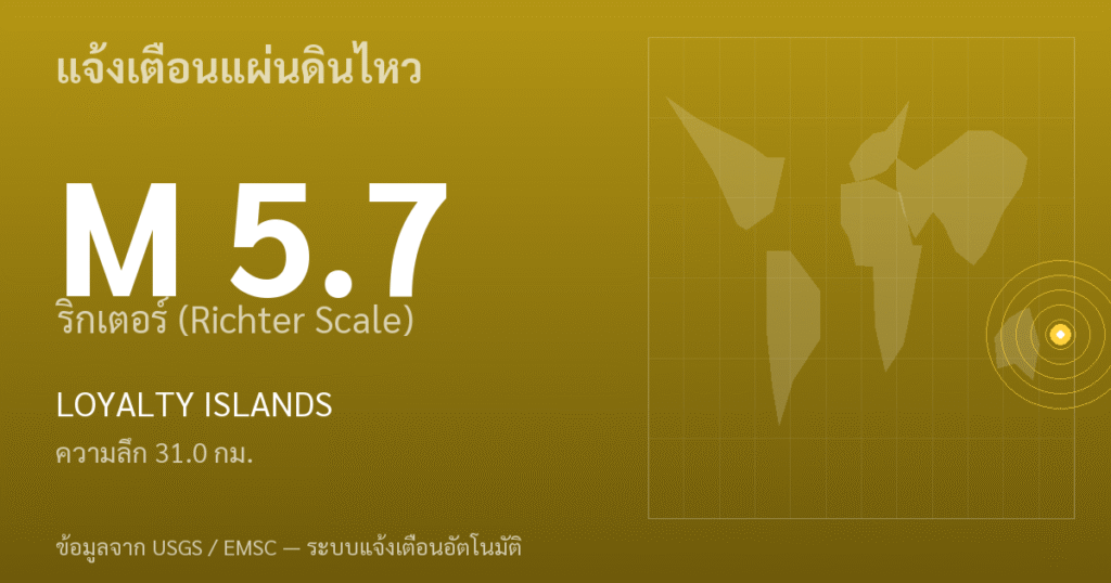 แผ่นดินไหวขนาด 5.7 ริกเตอร์ ที่ LOYALTY ISLANDS