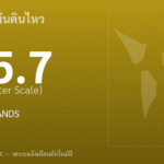 แผ่นดินไหวขนาด 5.7 ริกเตอร์ ที่ LOYALTY ISLANDS