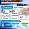 -ปภ-ออมสิน-เผยยอดโอนเยียวยาสำเร็จ-1.6-แสน-ครัวเรือน-เป็นเง