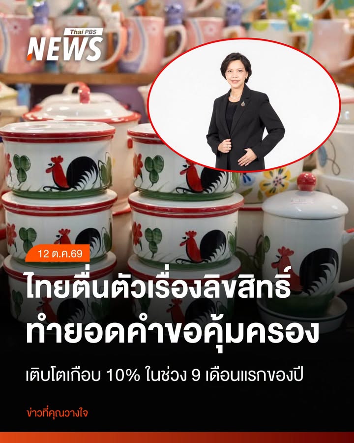 คนไทยตื่นตัวเรื่อง-“ลิขสิทธิ์”-ทำให้ยอดคำขอคุ้มครองทรัพย์สิน