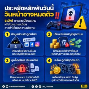 ประหยัดหลักพันวันนี้-วันหน้าอาจหมดตัว️.-สำหรับสายเกมเมอร์