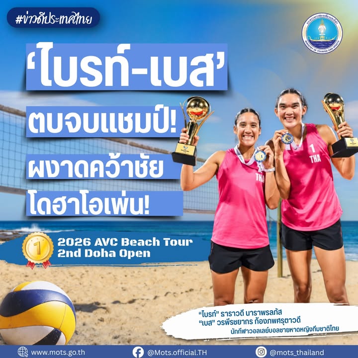 -ข่าวดีประเทศไทย-️-ไบรท์-เบส-ตบจบแชมป์-ผงาดคว้าช