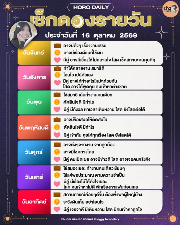 ดวงรายวันประจำวันที่-16-ตุลาคม-2569