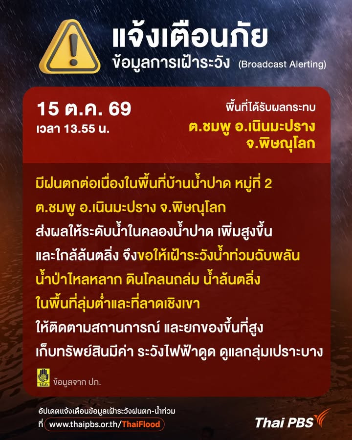 -ปภ-เตือนเฝ้าระวังน้ำท่วมฉับพลัน-น้ำป่าไหลหลาก-จังหวัดพิษณุโลก