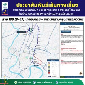 photos-from-ข่าวช่อง8’s-submit