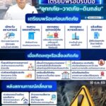 ปภ.-เน้นย้ำจังหวัดทั่วประเทศ-เตรียมพร้อมรับมือ-อุทกภัย–วาต