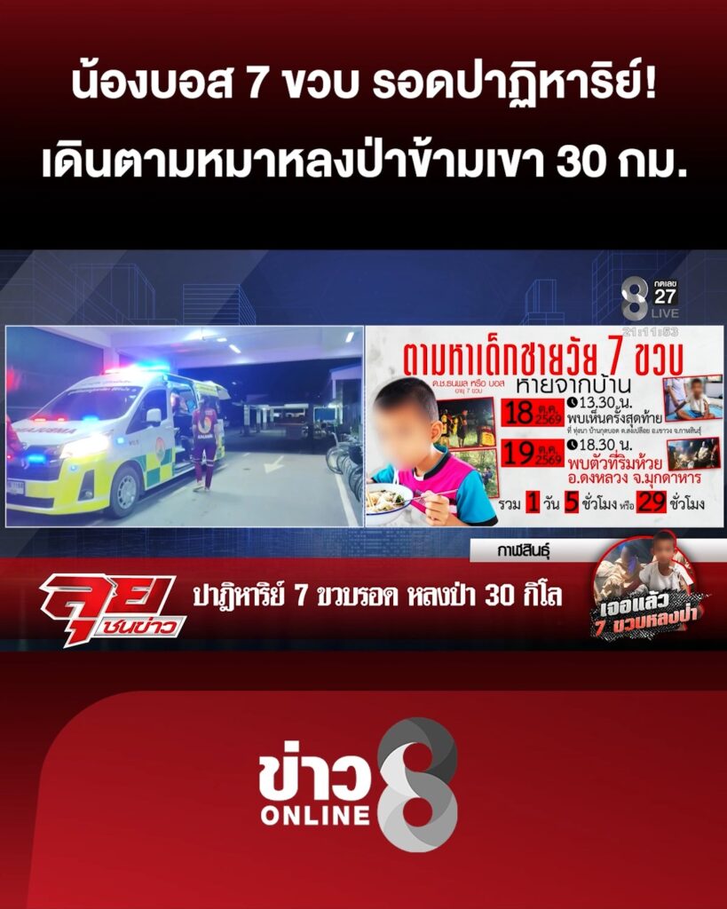 รอดปาฏิหาริย์