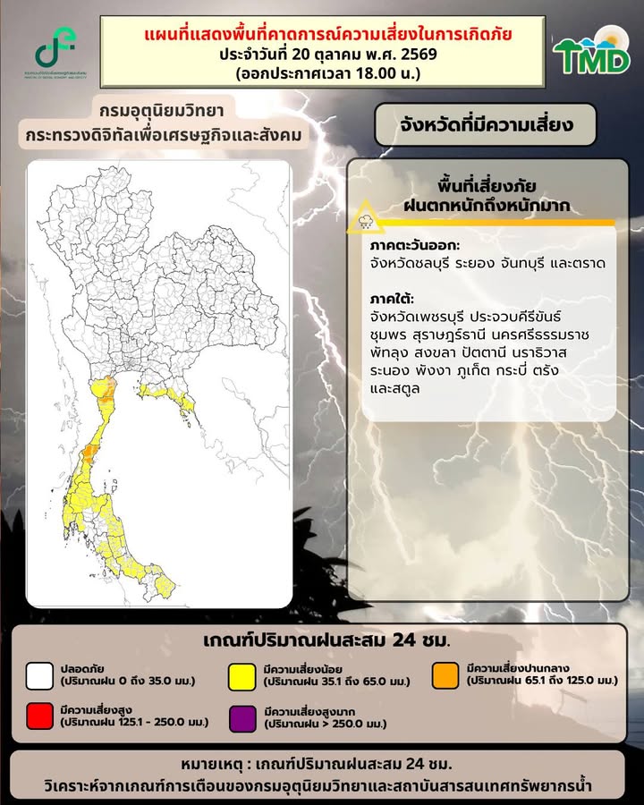 2026-10-20-11:47:00-|-ข่าวสารจากกรุมอุตุนิยมวิทยา